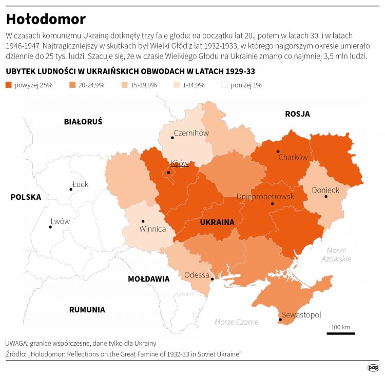 Hołodomor. Infografika PAP/Adam Ziemienowicz