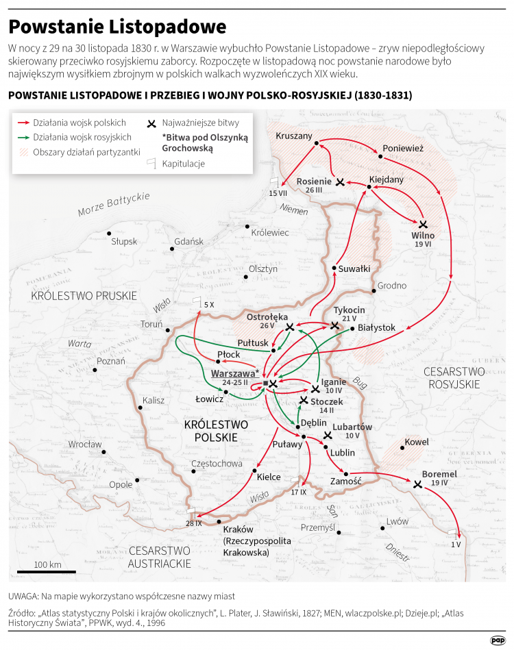 Powstanie listopadowe. Infografika PAP/Michał Czernek
