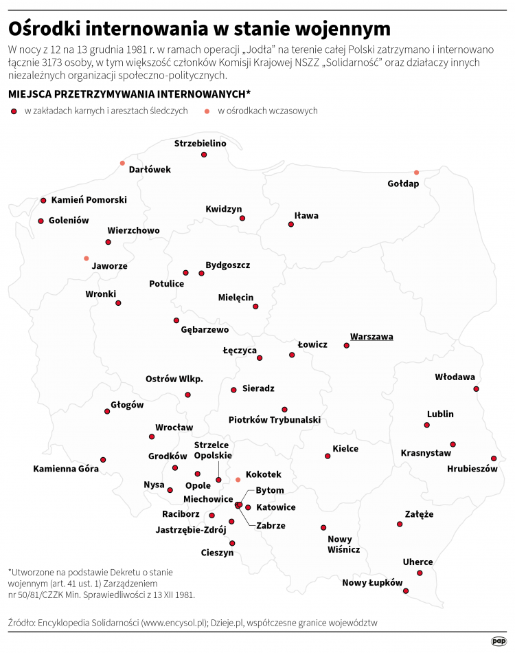PAP/Maciej Zieliński, Adam Ziemienowicz 