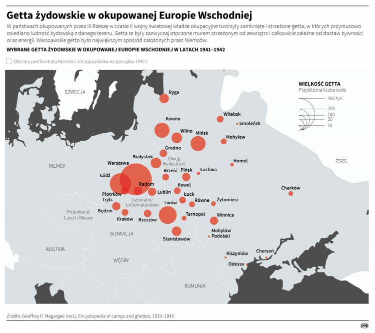 Getta żydowskie podczas II wojny światowej w okupowanej przez Niemców Europie. Infografika PAP/Mateusz Krymski, Adam Ziemienowicz 
