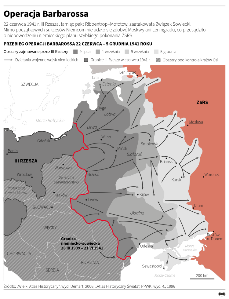 Operacja Barbarossa. Infografika PAP/Michał Czernek