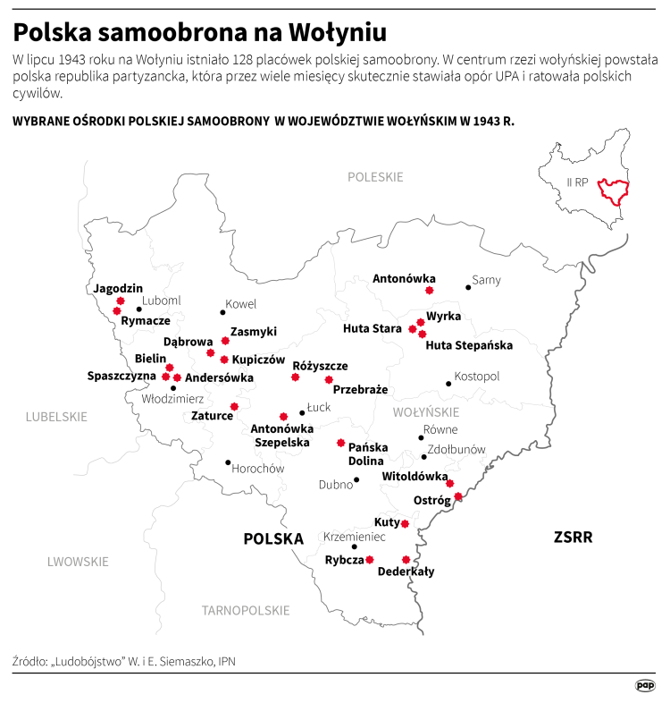 Polska samoobrona na Wołyniu. Infografika PAP/Adam Ziemienowicz, Michał Czernek