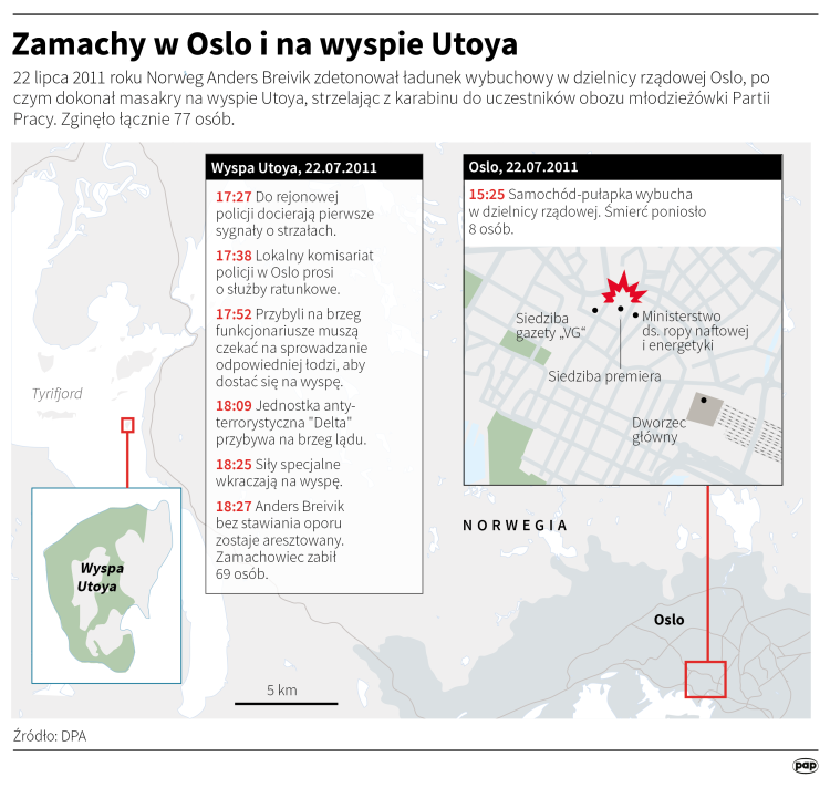 Zamachy w Oslo i na wyspie Utoya. Oprac. Adam Ziemienowicz (PAP)