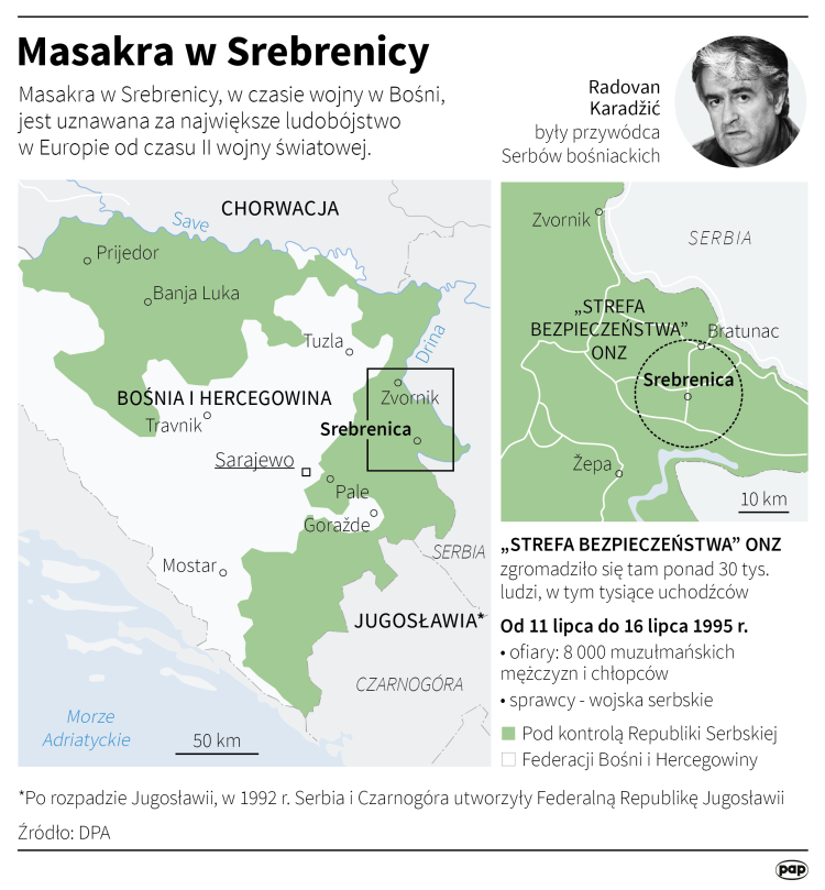 Masakra w Srebrenicy. Oprac. Adam Ziemienowicz , Maciej Zieliński